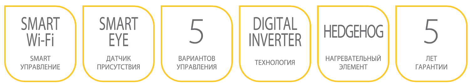 Отопительный модуль конвектора Ballu Evolution Transformer BEC/EVU-2000